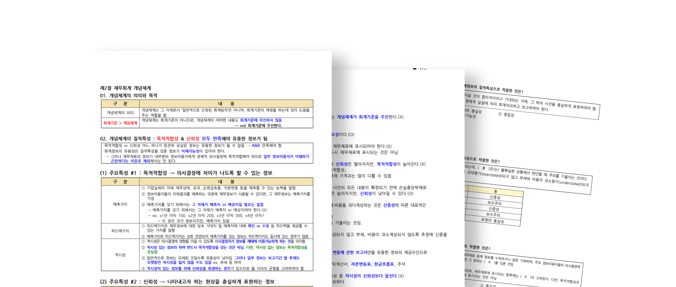 최근 기출을 반영한 신용분석사 PDF 교재 내지